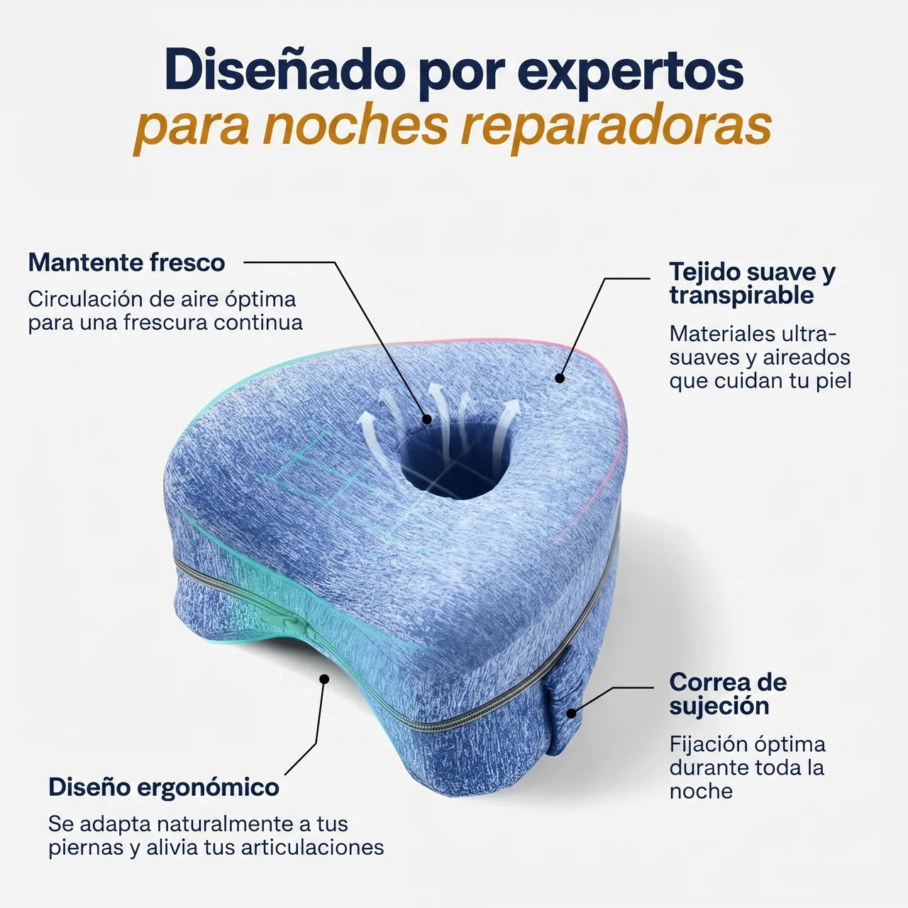 Cojín lumbar ergónomico
