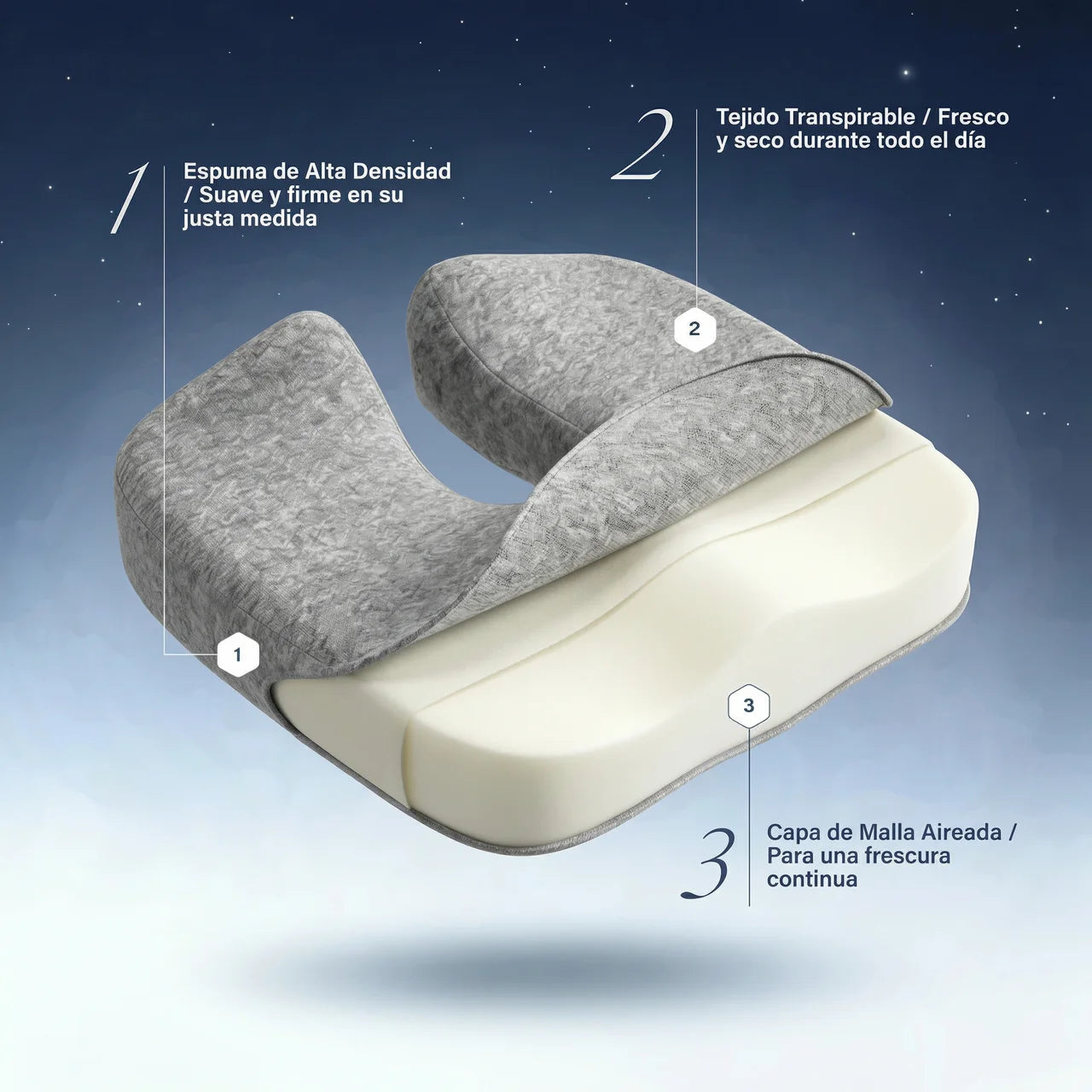 OrthoSupport - Cojín ergonómico para silla